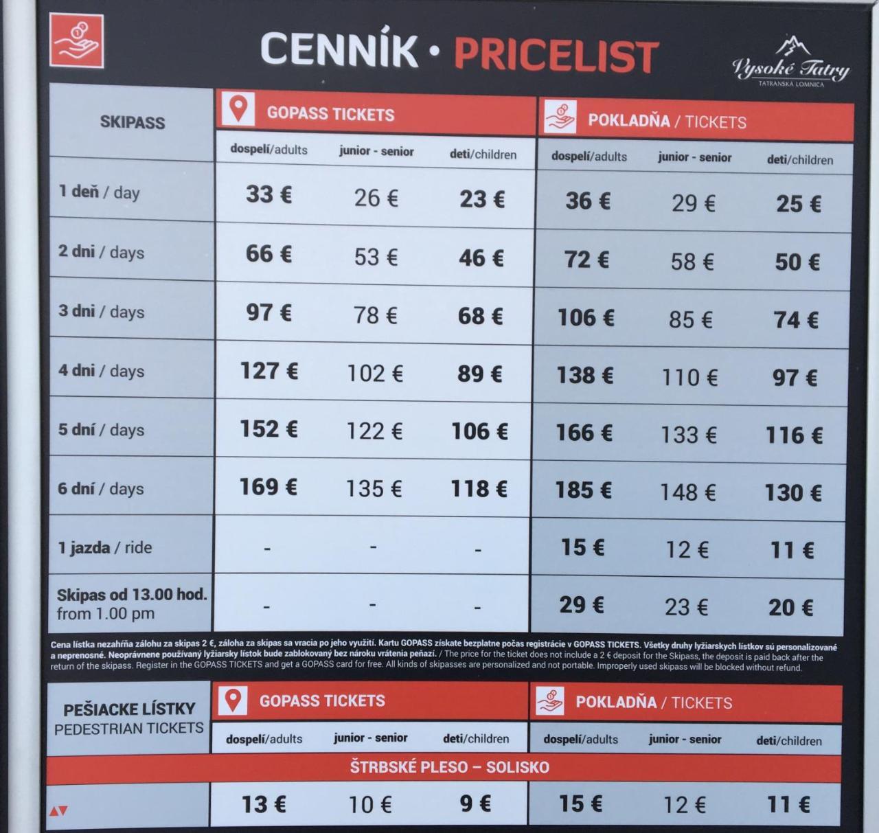 Apartmenty Patris Tatranska Strba Buitenkant foto